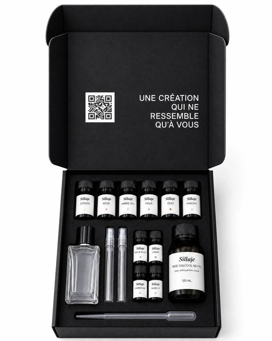 Atelier du Parfumeur